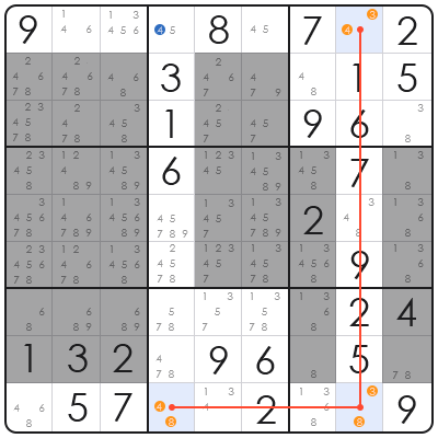 st patrick's day sudoku